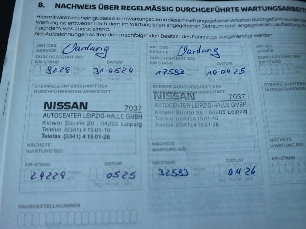 Nissan Qashqai