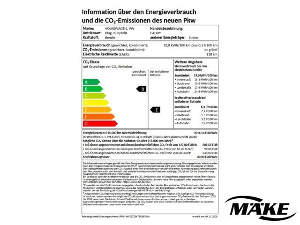 Volkswagen Caddy