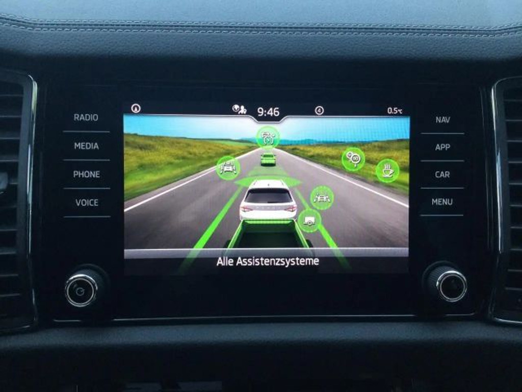Skoda Kodiaq