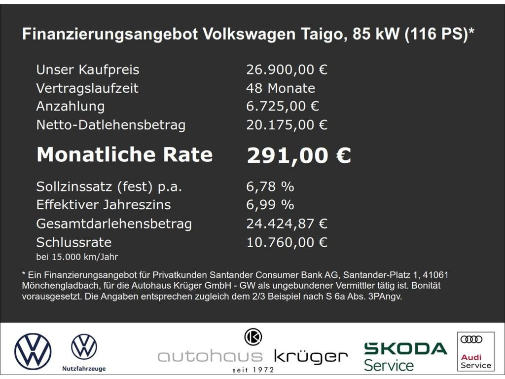 Volkswagen Taigo
