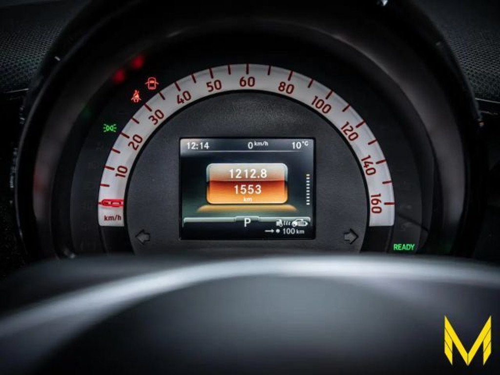 Smart EQ fortwo