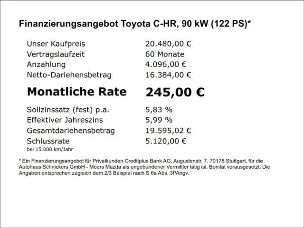 Toyota C-HR