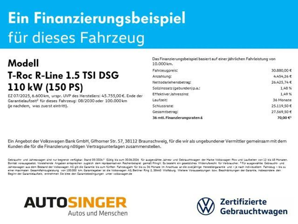 Volkswagen T-Roc