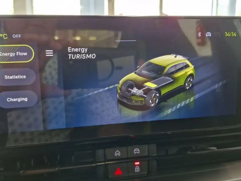 Abarth 600e
