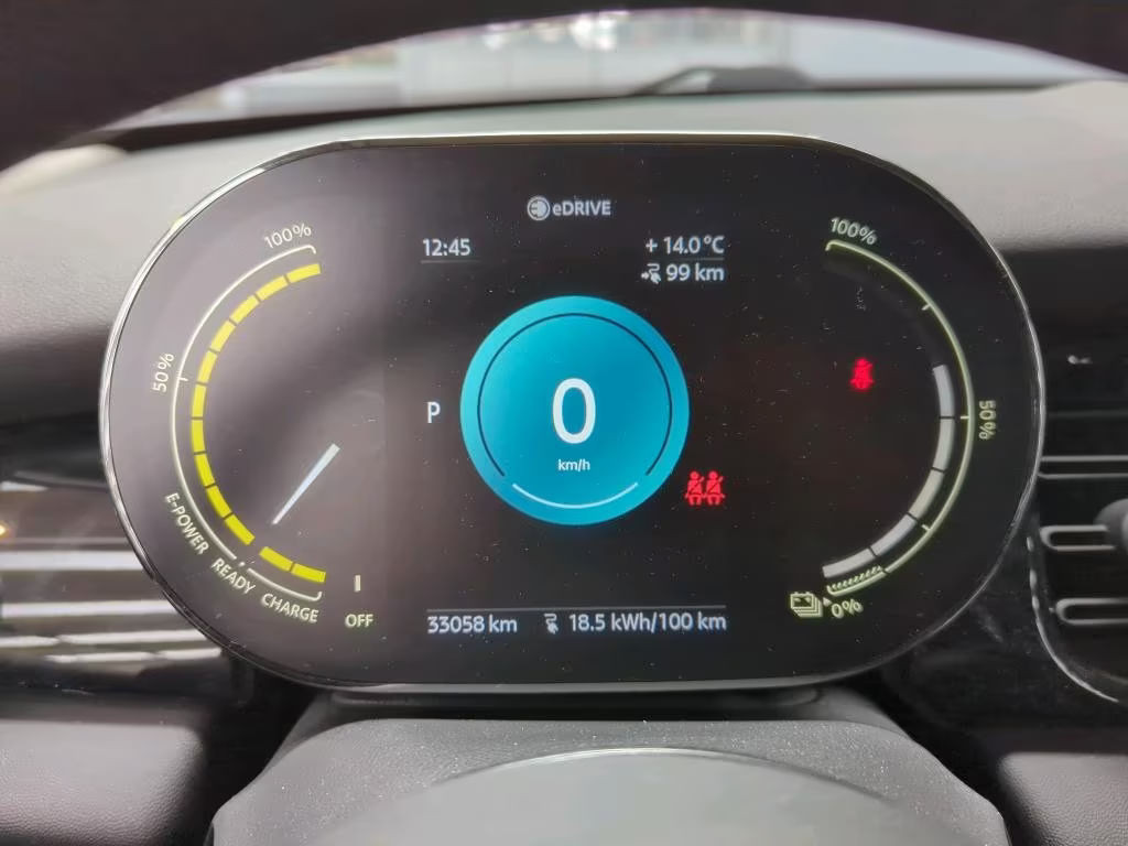 Mini Mini Electric
