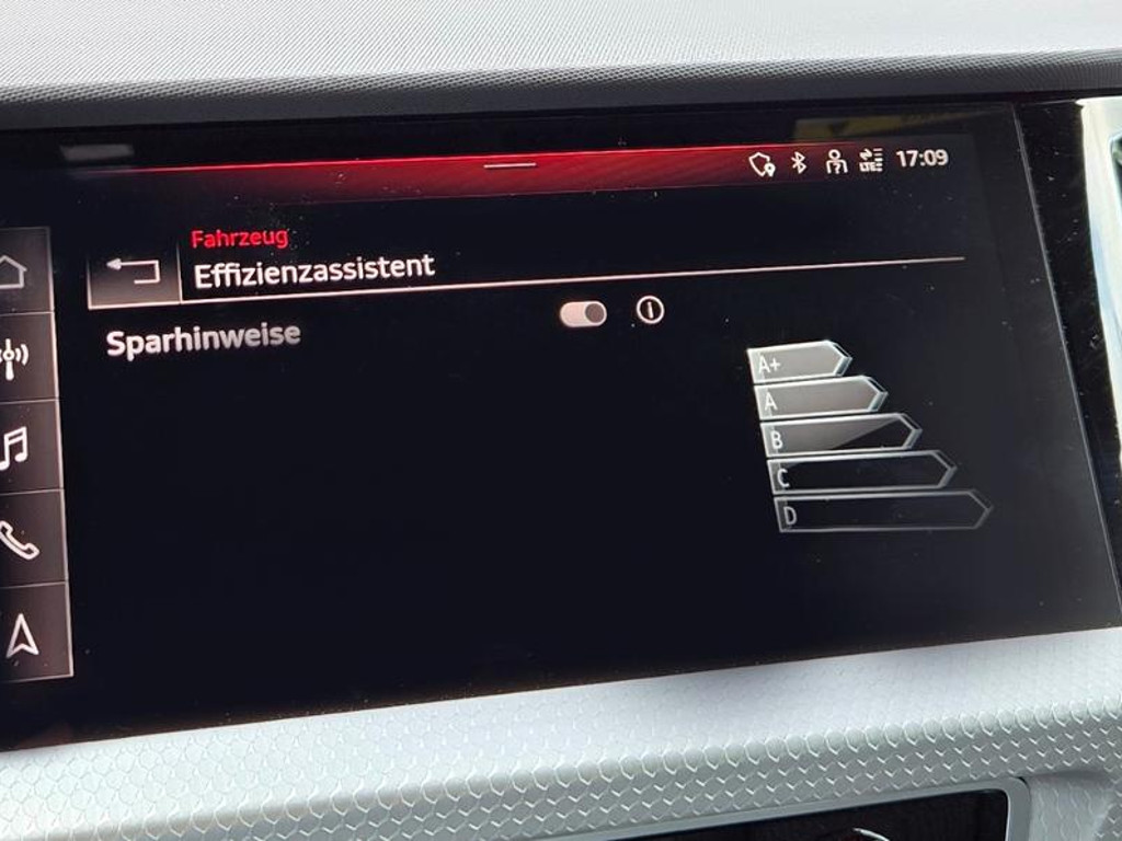 Audi A1 Citycarver