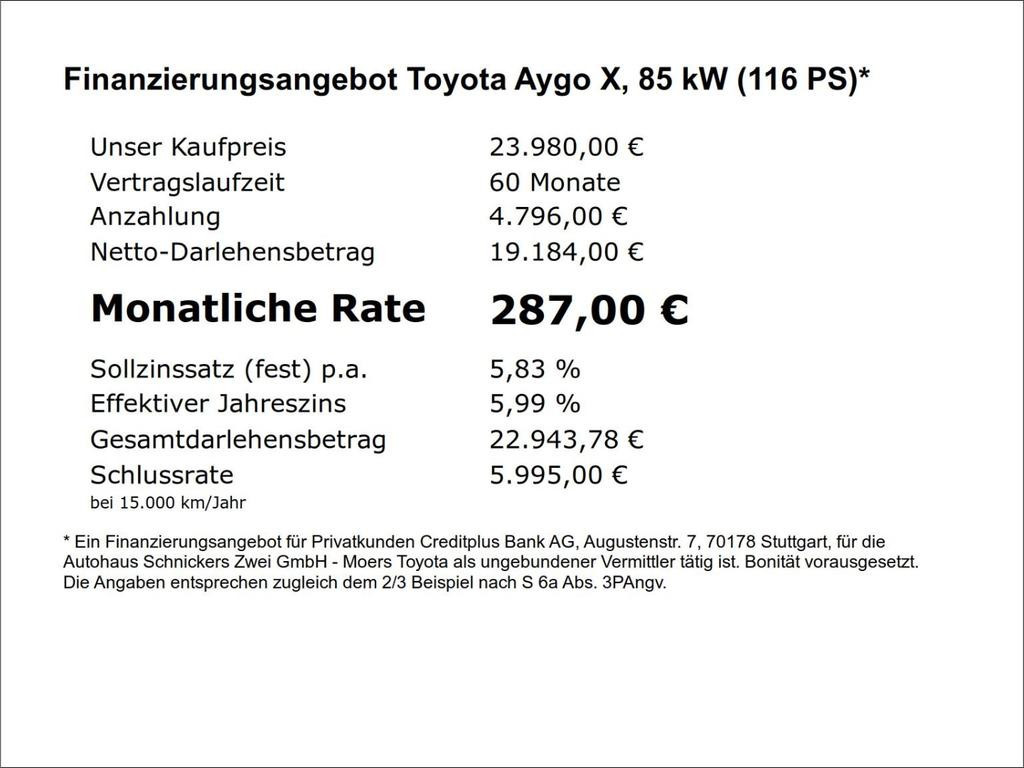 Toyota Aygo X