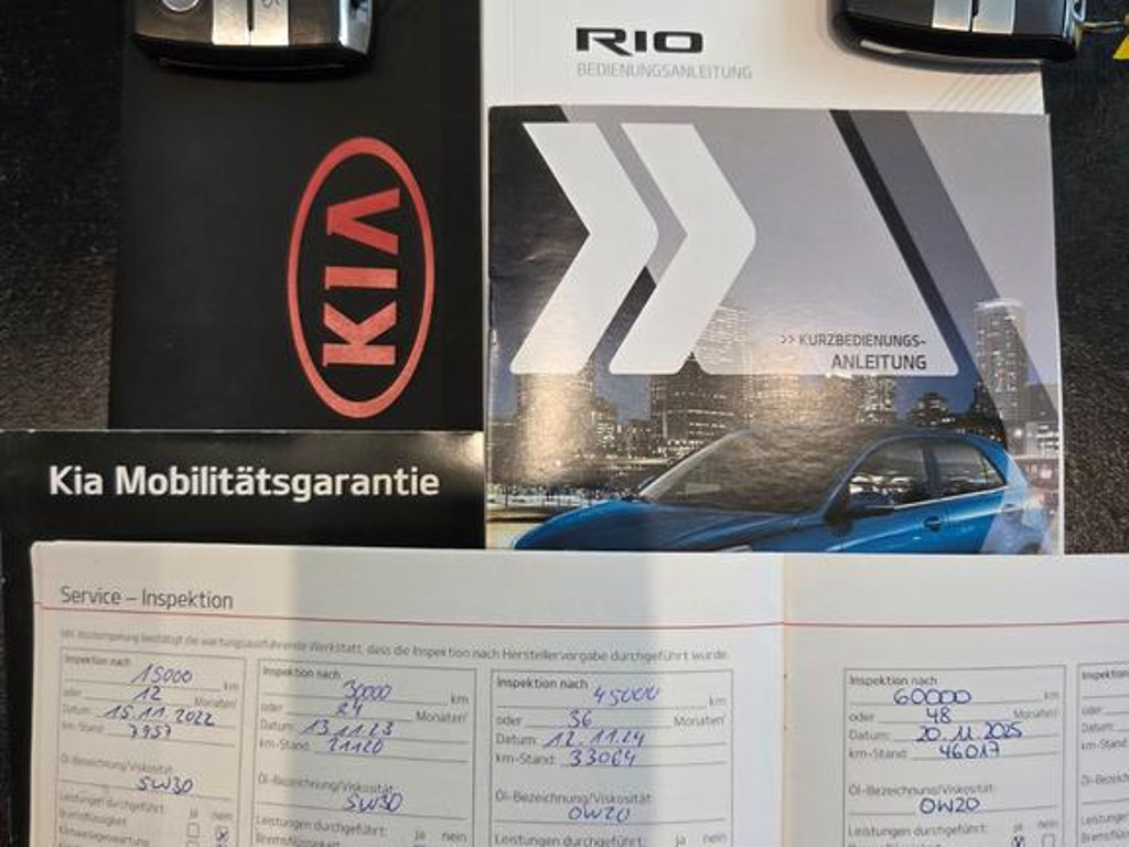 Kia Rio