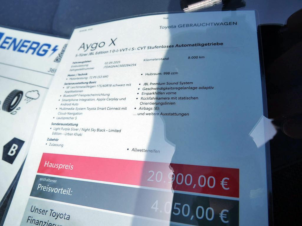 Toyota Aygo X