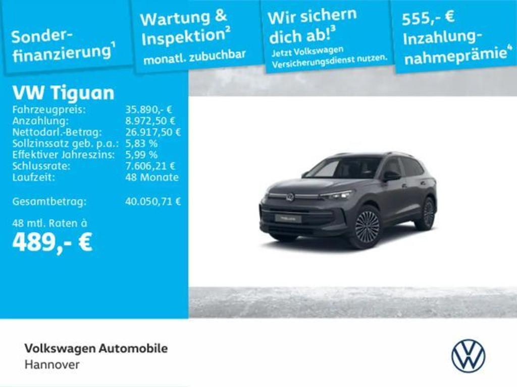 Volkswagen Tiguan DSG 2.0 TDI