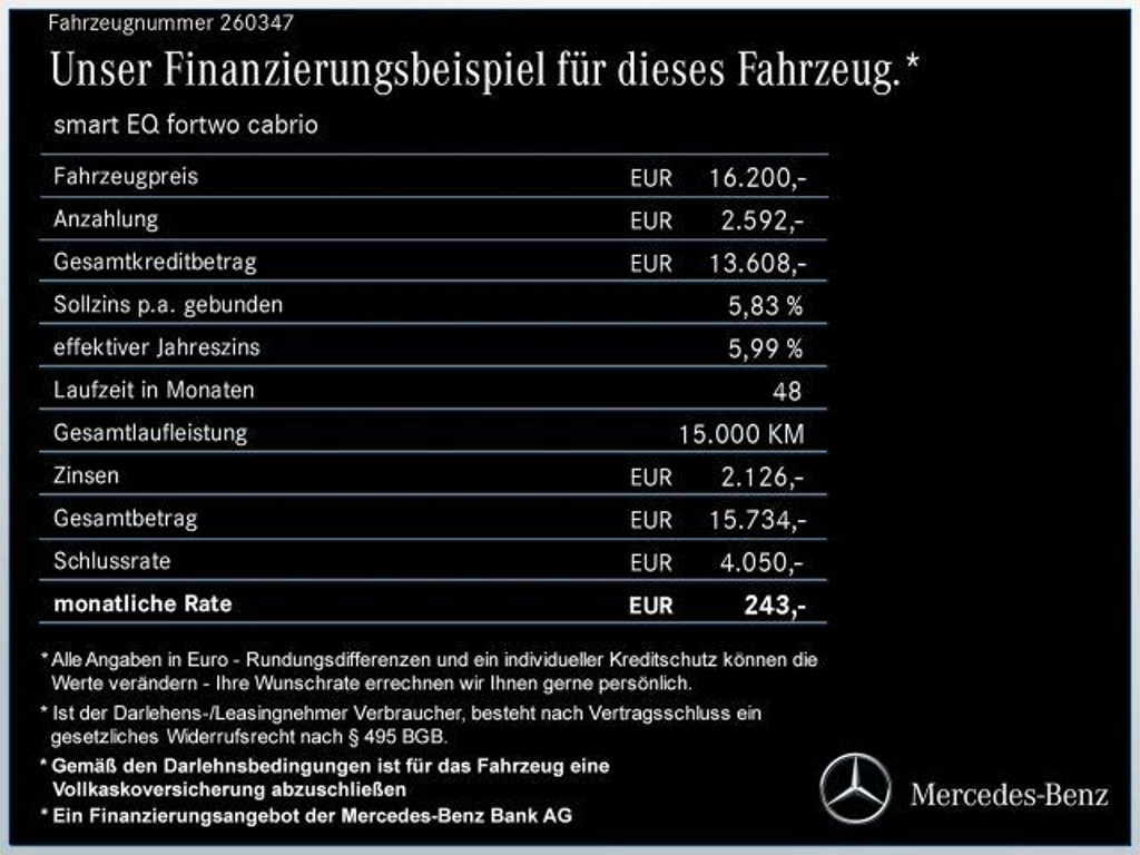 Smart EQ fortwo