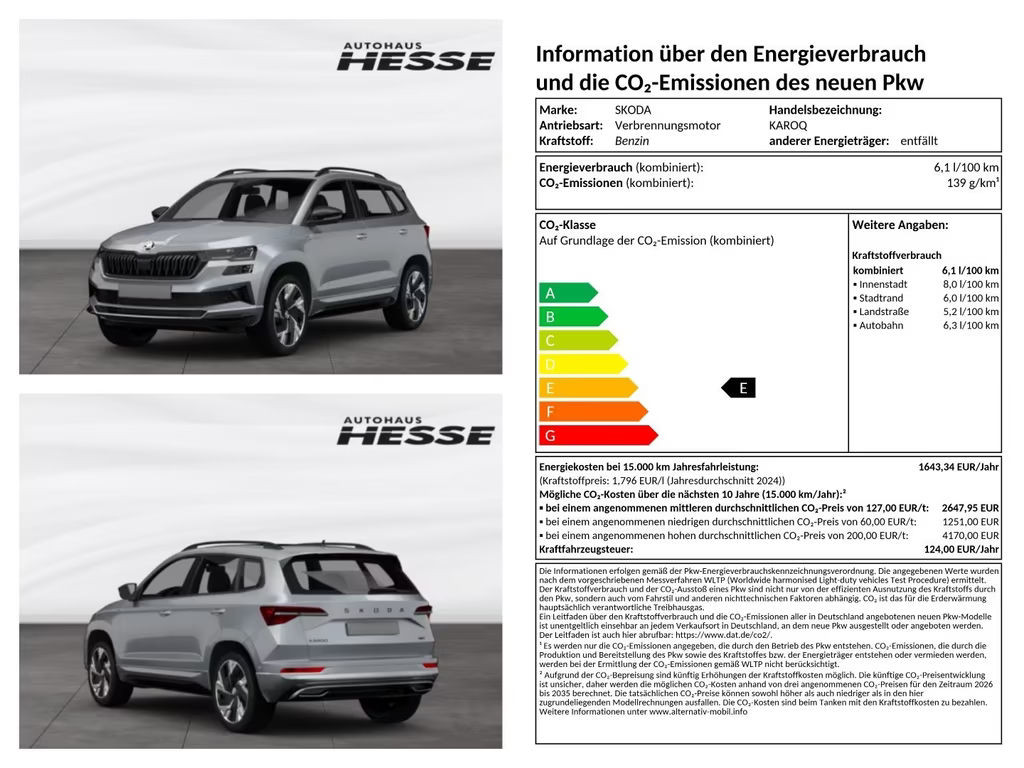 Skoda Karoq Sportline 1.5 TSI