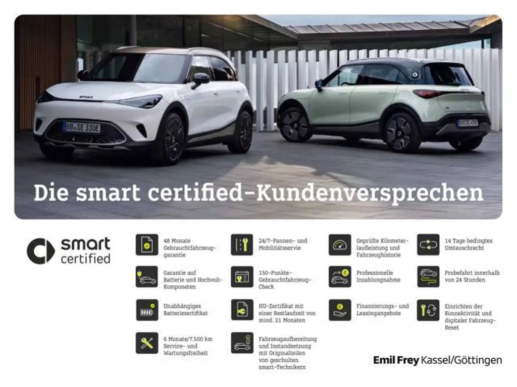 Smart EQ fortwo