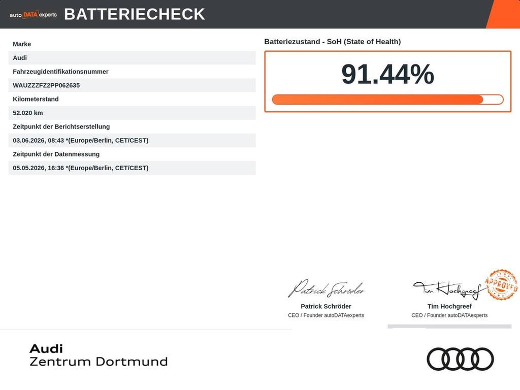 Audi Q4 e-tron Sportback Quattro S-Line 50