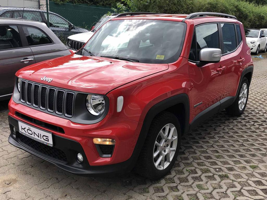 Jeep Renegade Limited