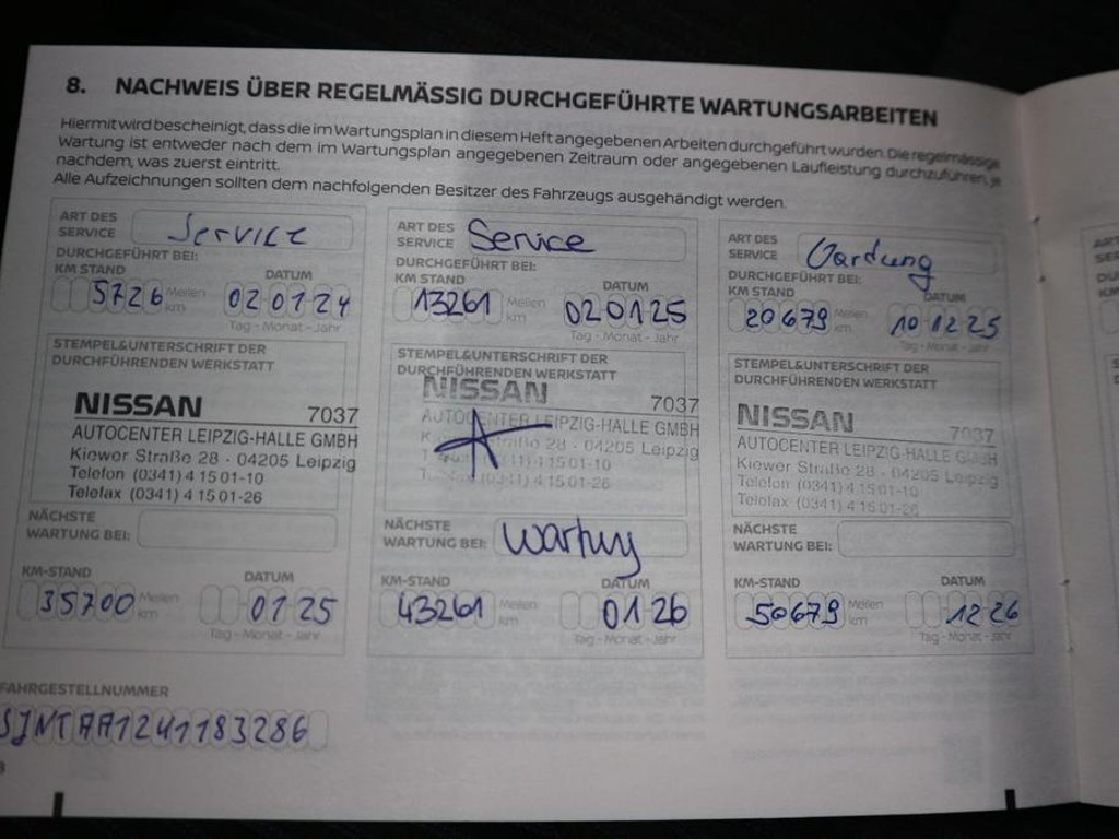 Nissan Qashqai