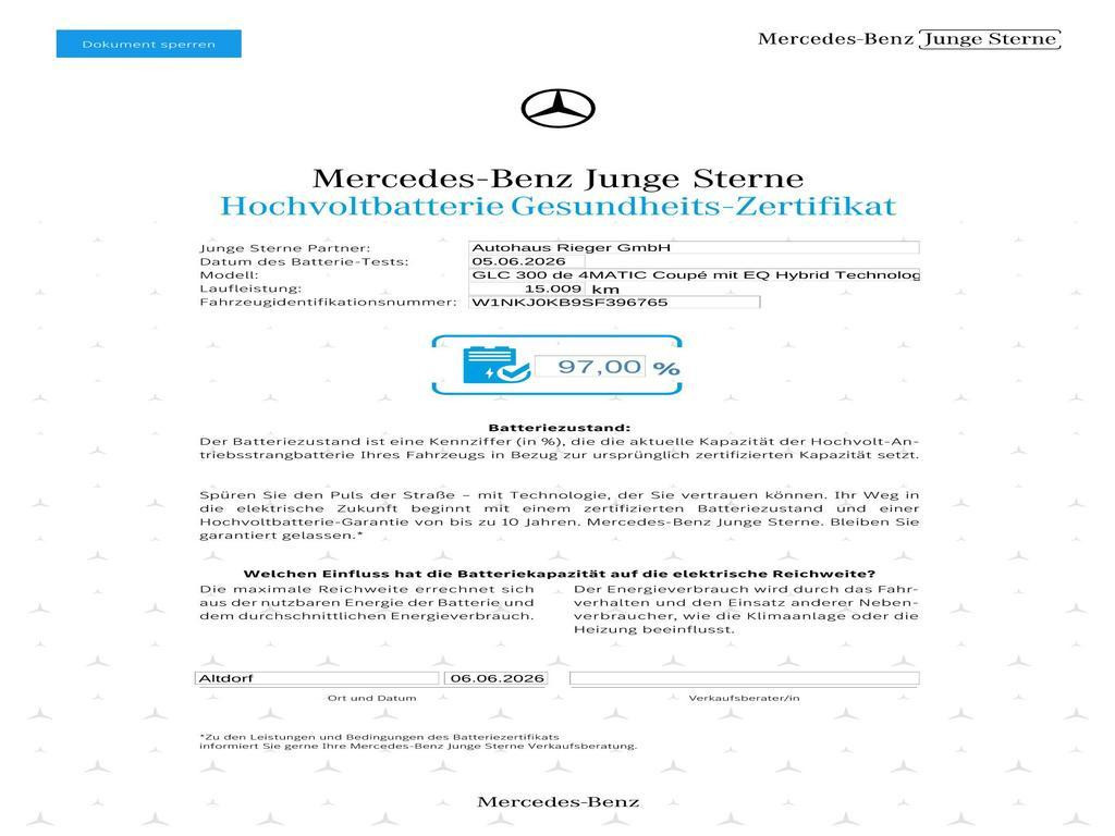 Mercedes-Benz GLC-Klasse