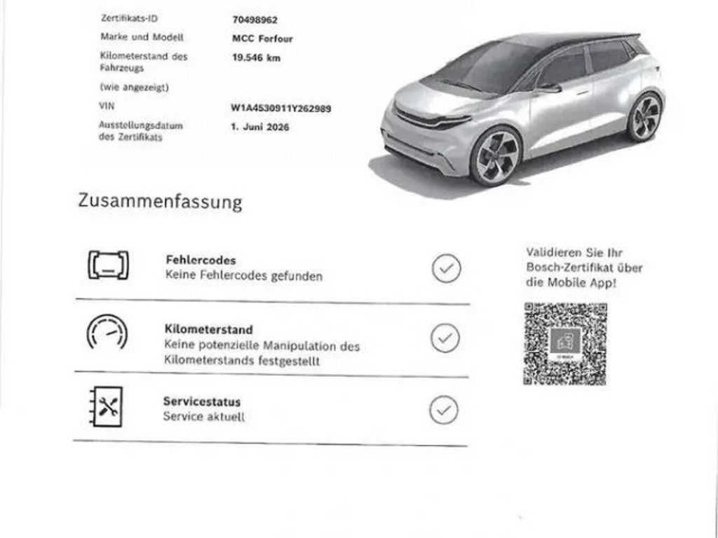Smart EQ forfour