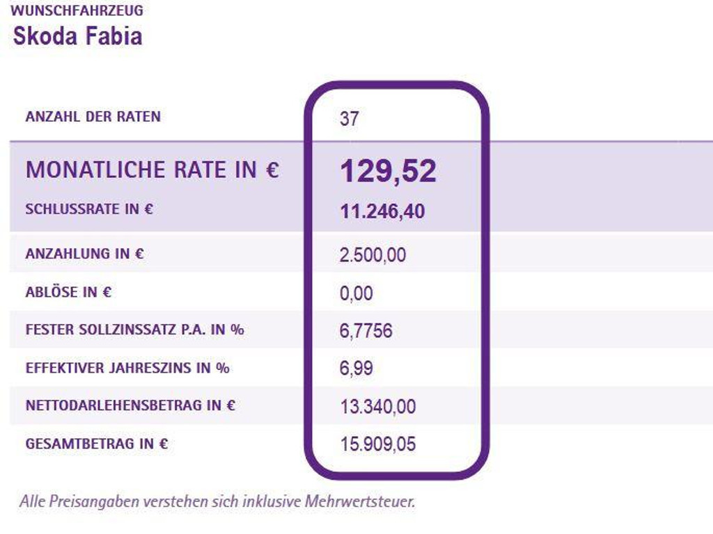Skoda Fabia
