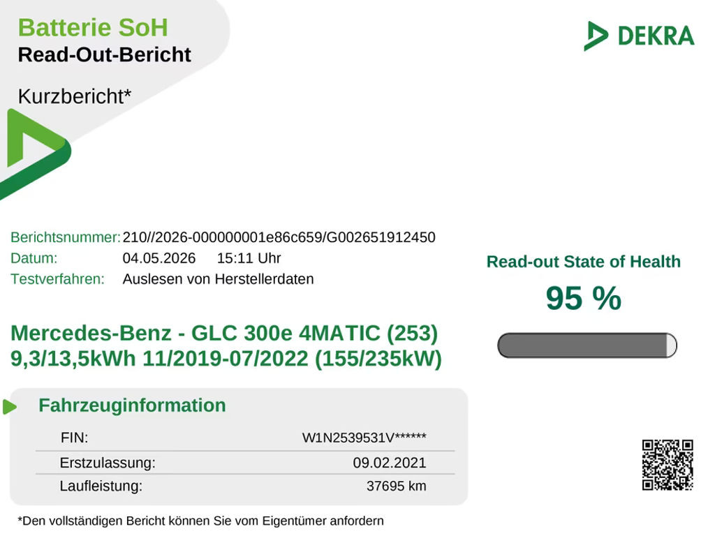 Mercedes-Benz GLC-Klasse