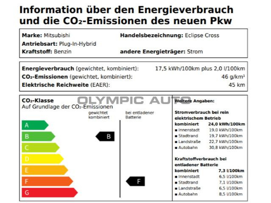 Mitsubishi Eclipse Cross