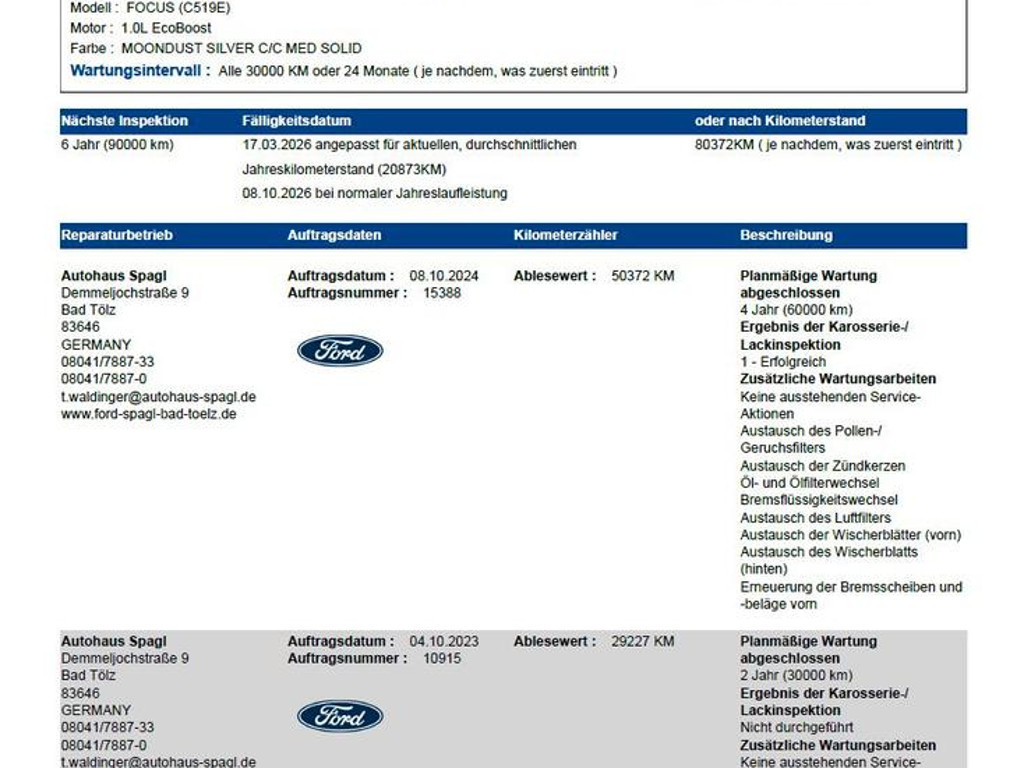 Ford Focus