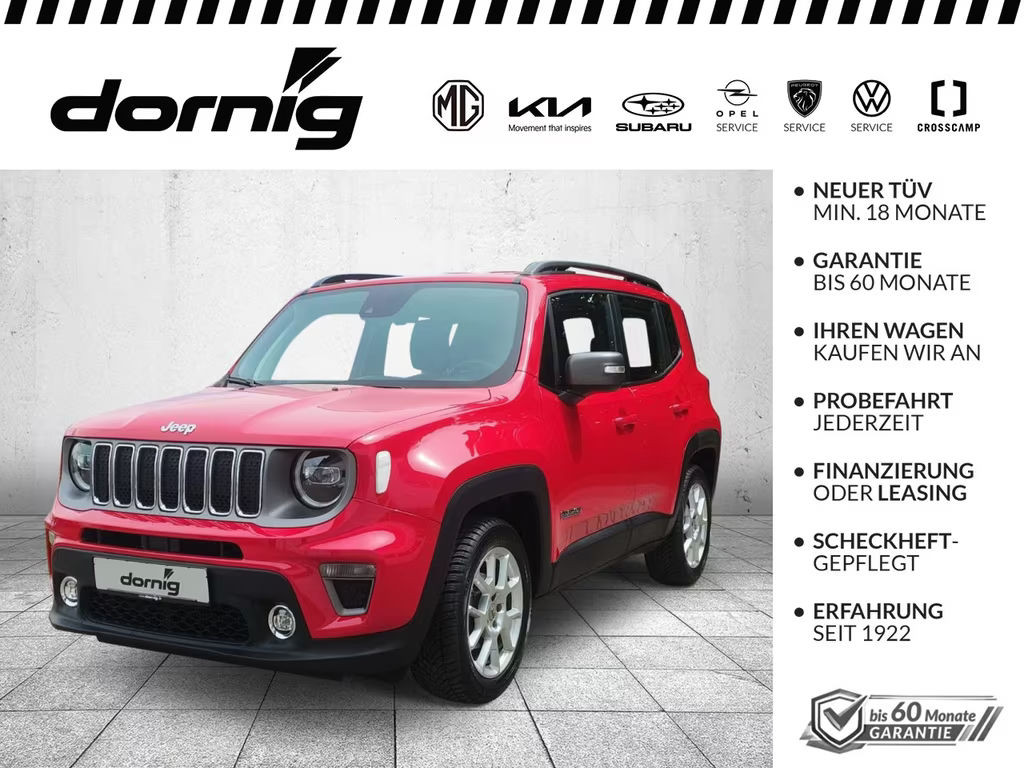 Jeep Renegade Limited