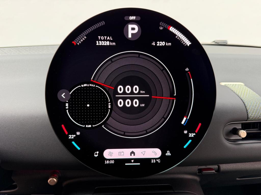 Mini Mini Electric