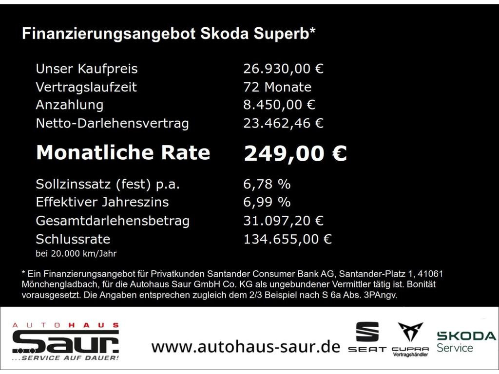 Skoda Superb