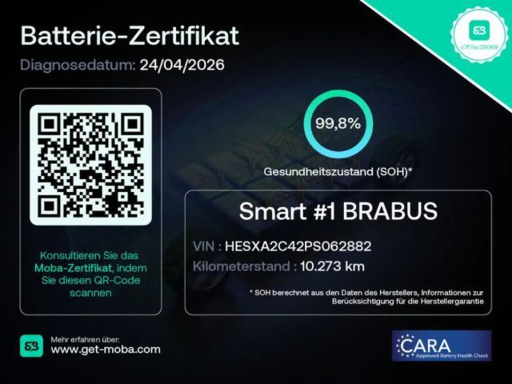 Smart #1