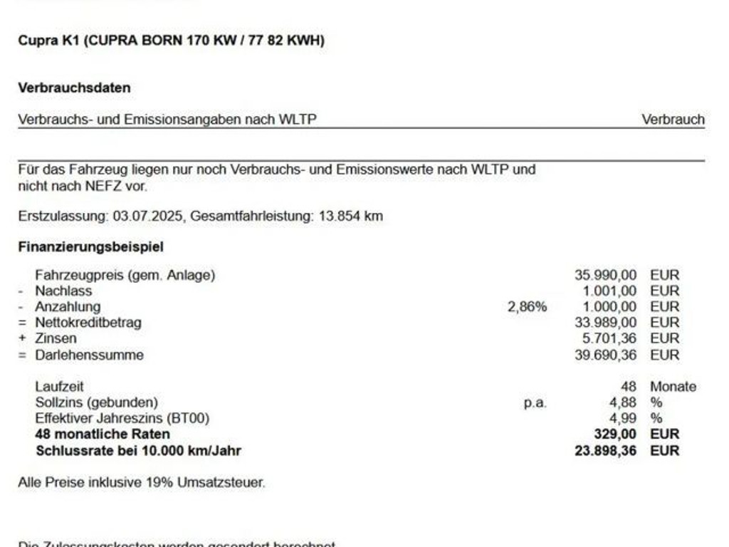 Cupra Born