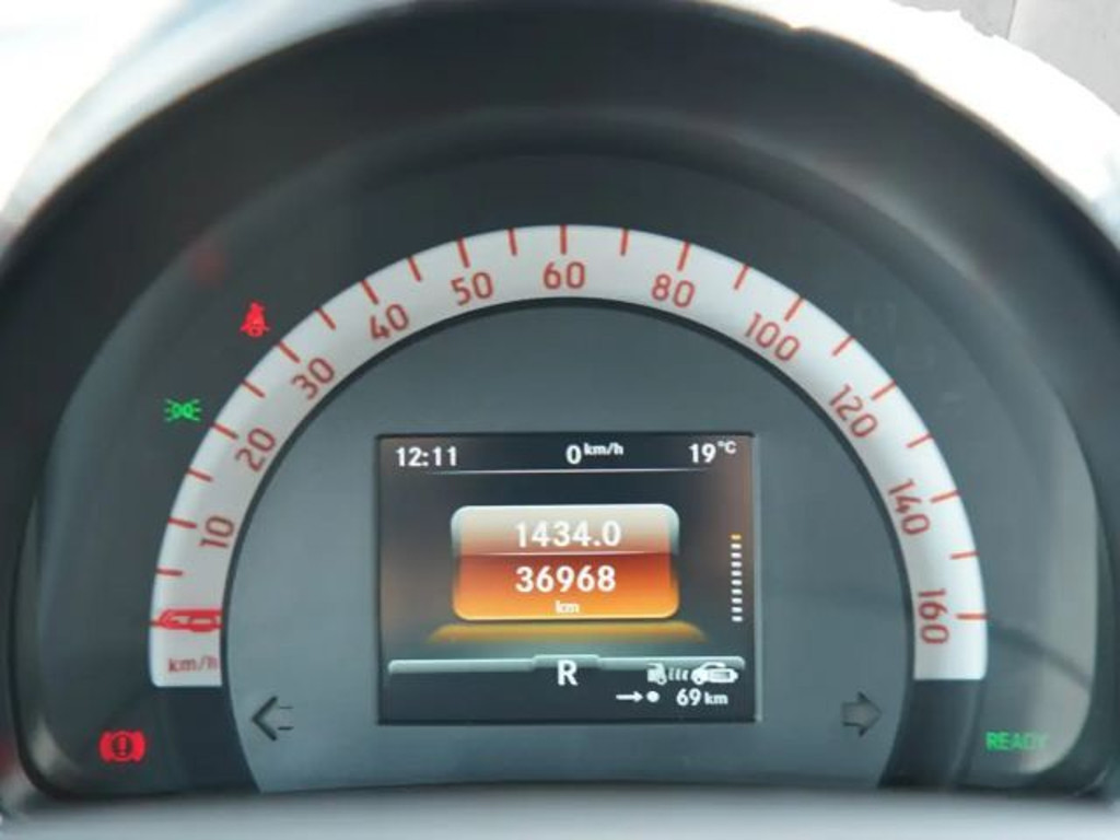 Smart EQ fortwo