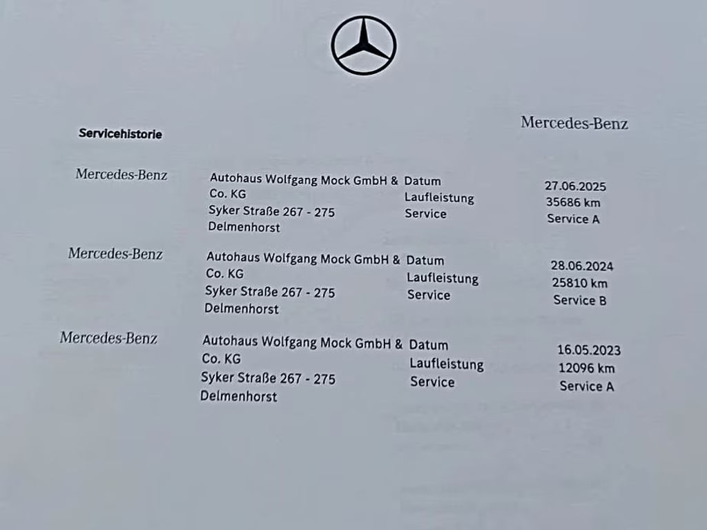 Mercedes-Benz GLC-Klasse