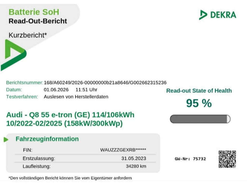 Audi Q8 e-tron