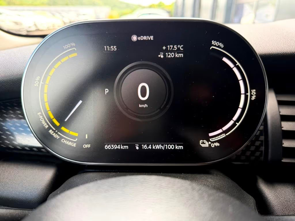 Mini Mini Electric