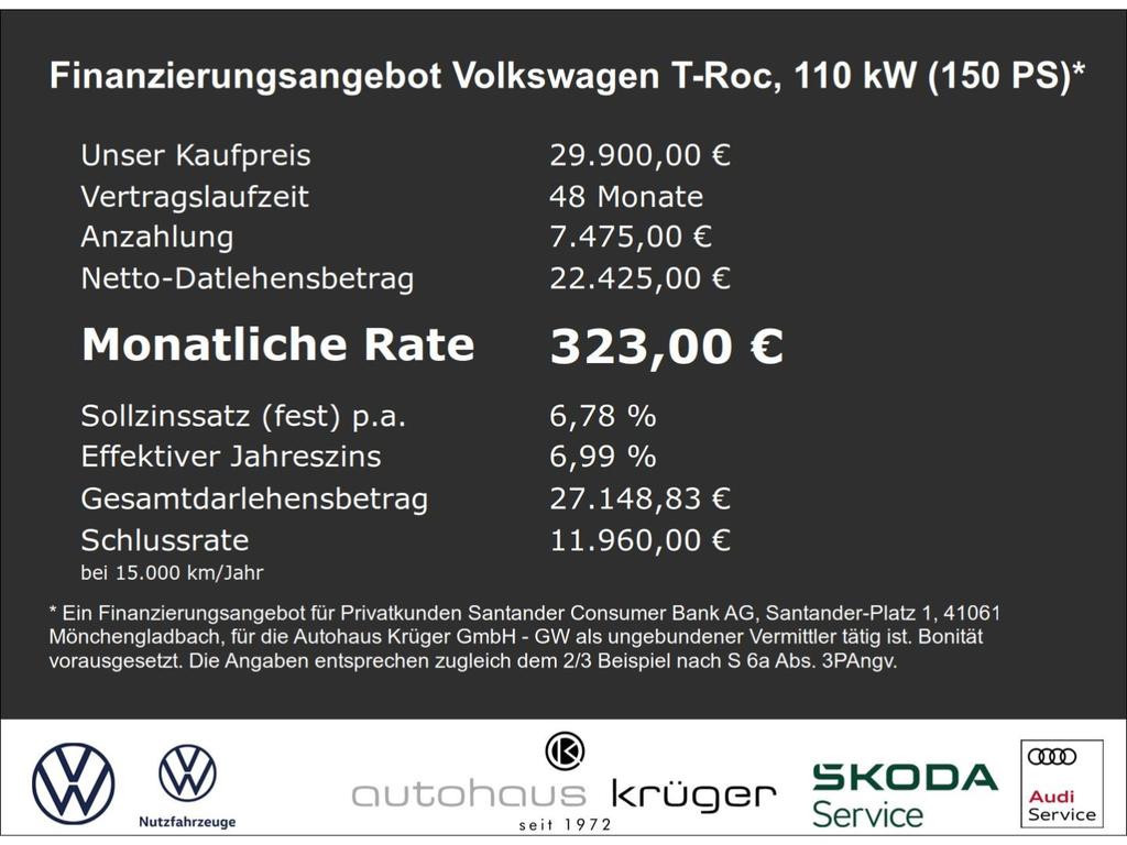 Volkswagen T-Roc