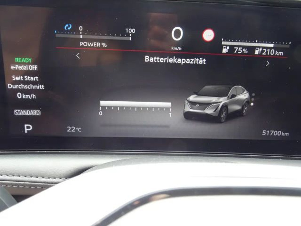 Nissan Ariya