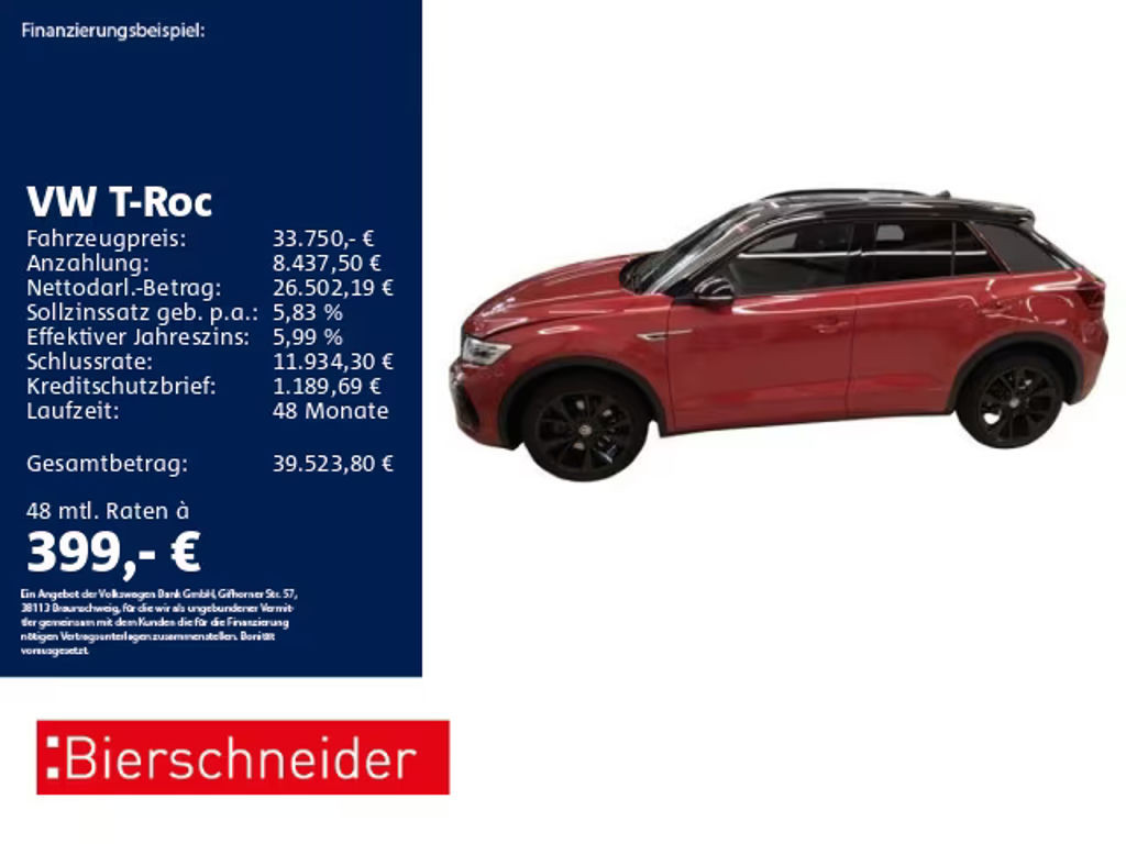 Volkswagen T-Roc DSG R-Line 1.5 TSI