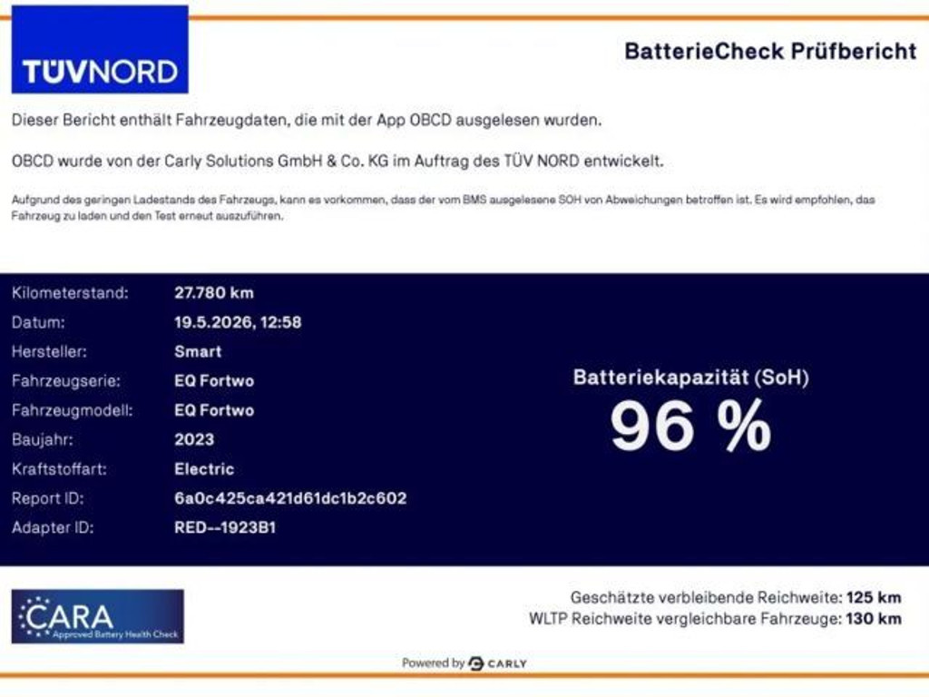 Smart EQ fortwo