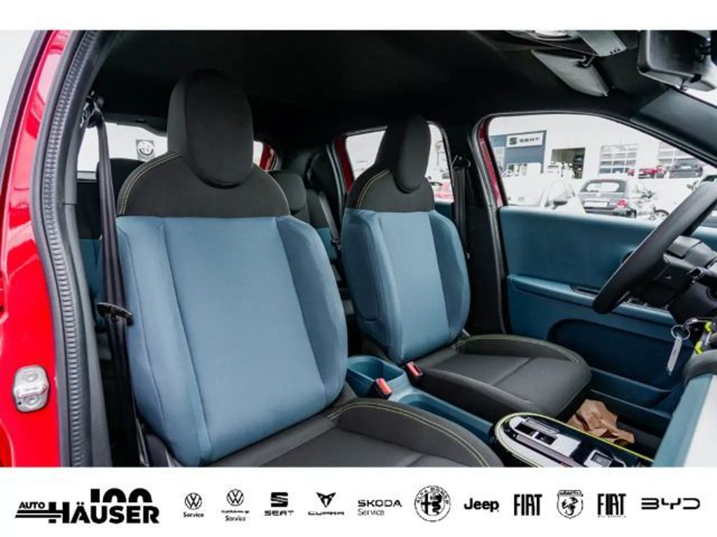 Fiat Grande Panda