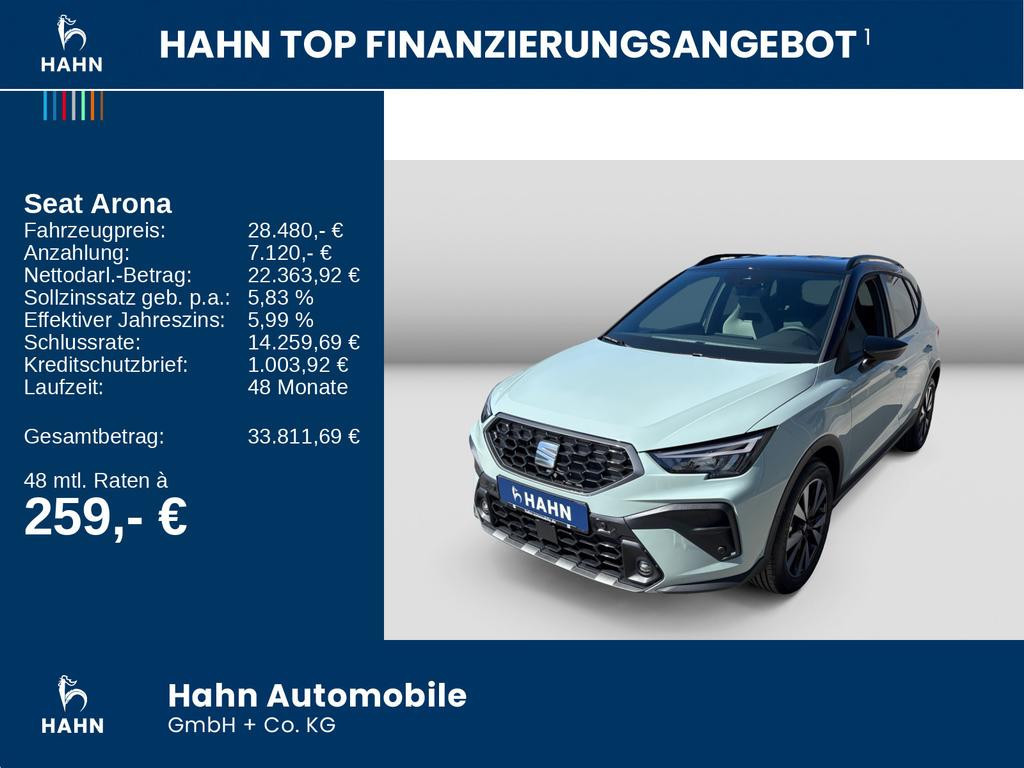 Seat Arona