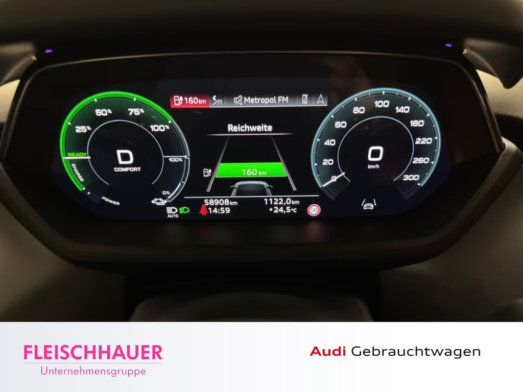 Audi e-tron GT