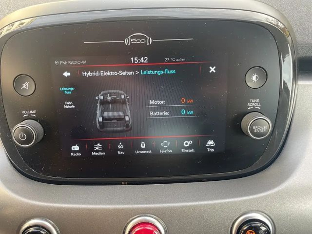 Fiat 500X