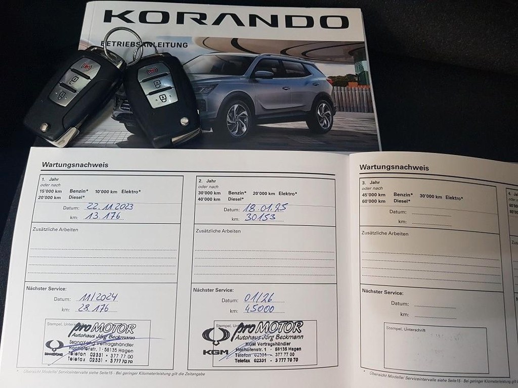 SsangYong Korando