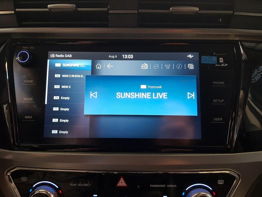 SsangYong Korando