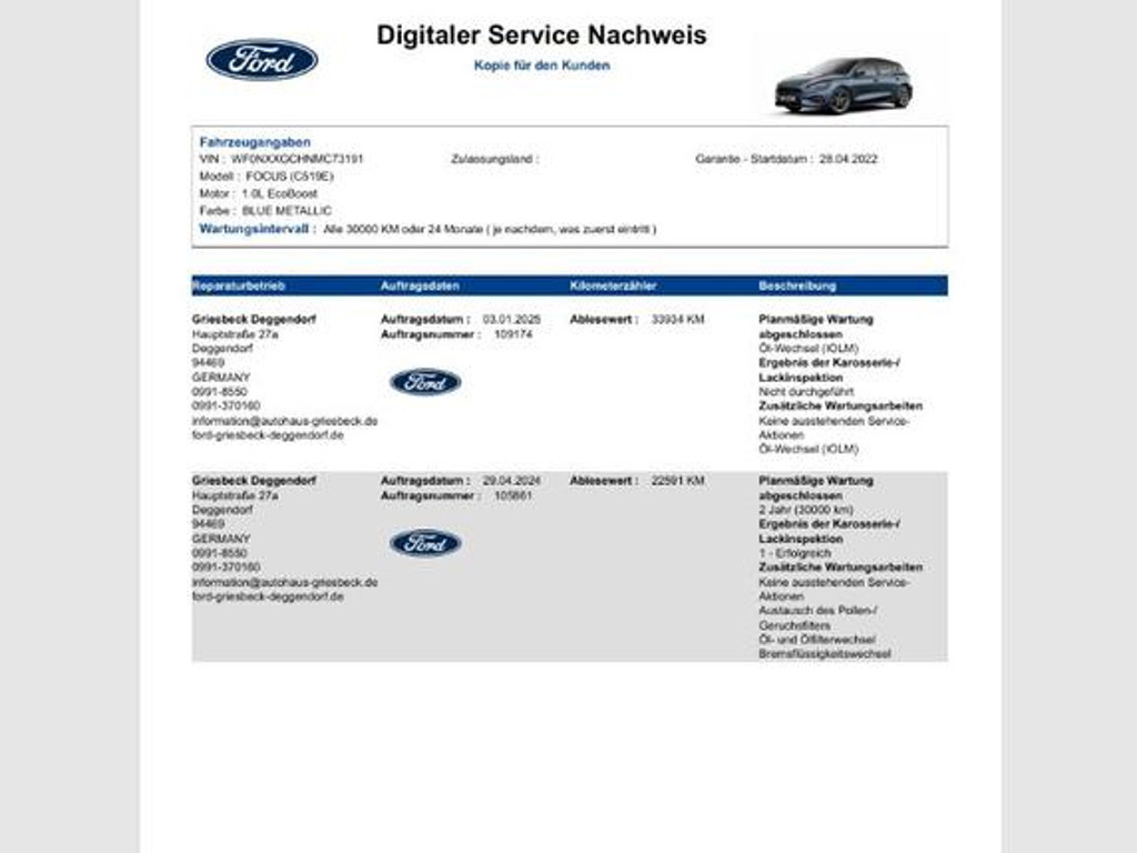 Ford Focus