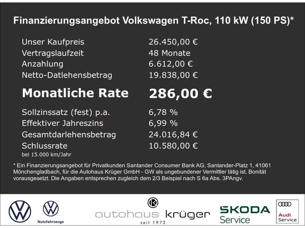 Volkswagen T-Roc