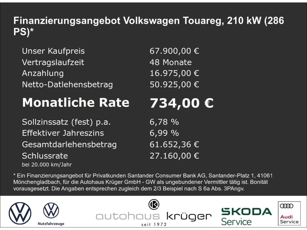 Volkswagen Touareg