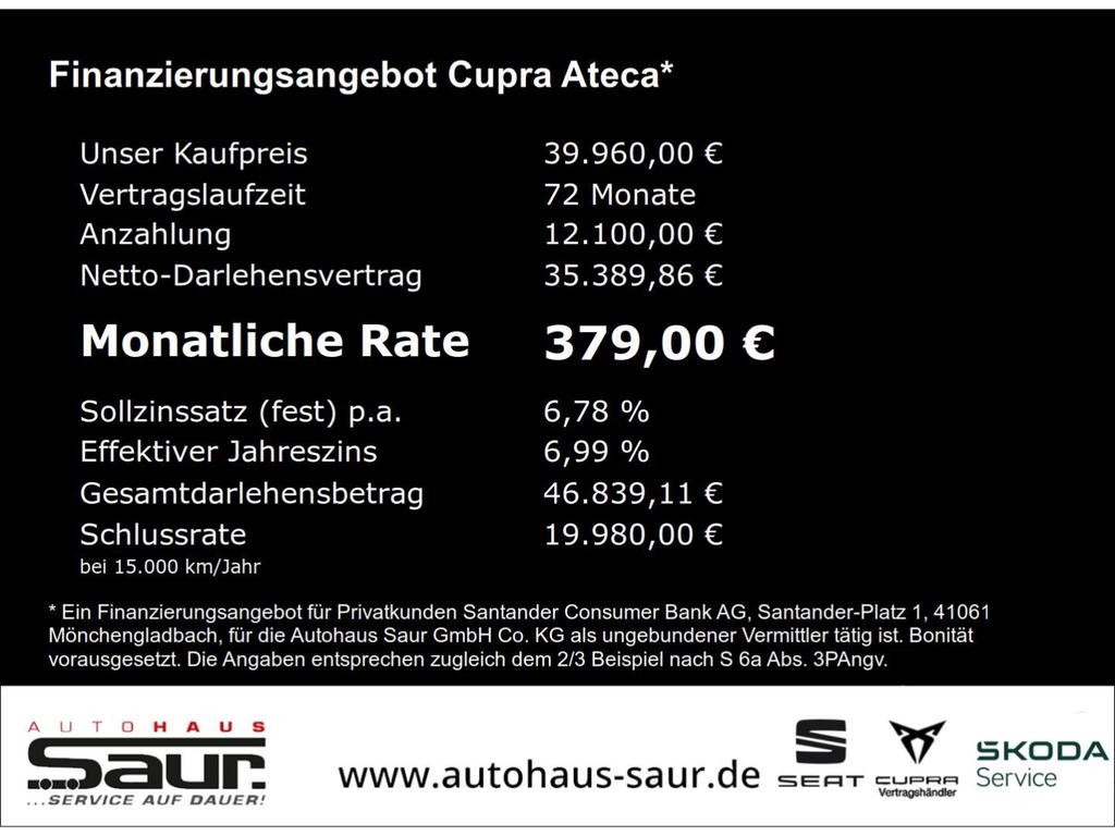 Cupra Ateca