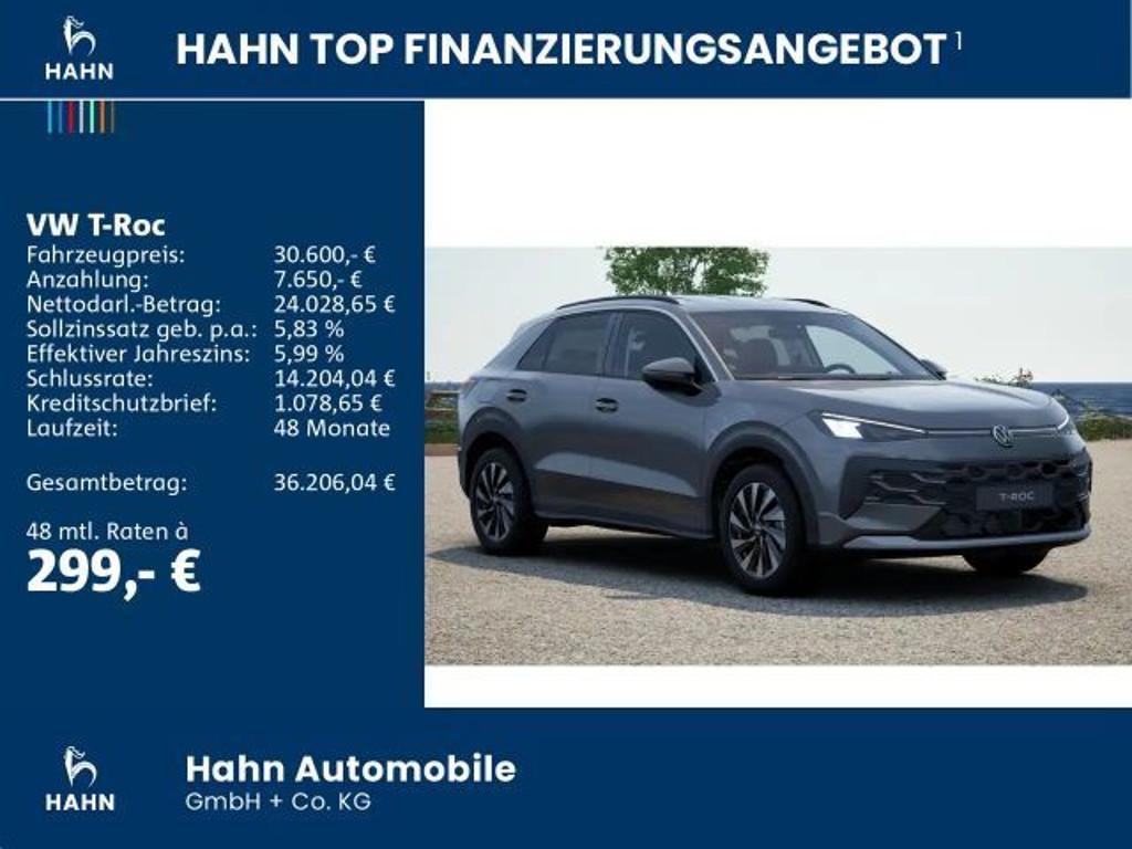 Volkswagen T-Roc